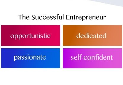 Bir girişimcinin özellikleri nelerdir?
